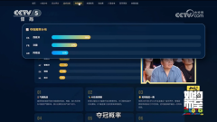 于推演将来、求解复杂动态问题